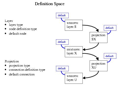 ica-design
